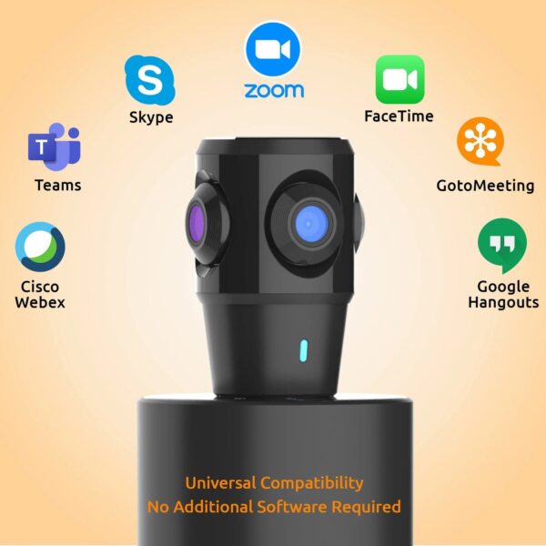 Toucan Video Conference System 360 - Image 3