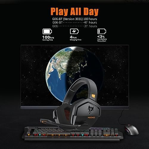 NUBWO G06 Dual Wireless Gaming Headset with Microphone for PS5, PS4, PC, Mobile - Image 2