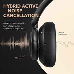 Soundcore by Anker Life Q30 Hybrid Active Noise Cancelling Headphones with