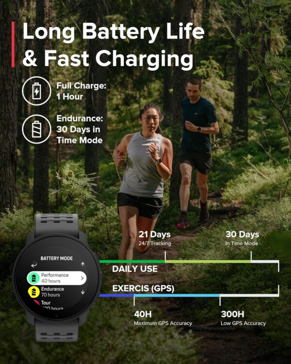 SUUNTO 9 Peak Pro GPS Sports Watch, Up to 30 Days Long Battery Life, 95+ Multisport Watch w/Training Workout Analysis,Advanced Health & Recovery Support, Wrist Heart-Rate Measurement, Black - Image 2